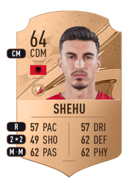 Juljan Shehu Rare 64 OVR