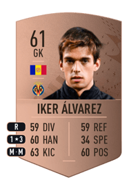 Iker Álvarez Common 61 OVR