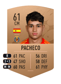 Pacheco Common 61 OVR