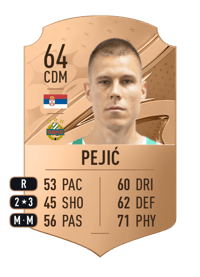 Aleksa Pejić Rare 64 OVR