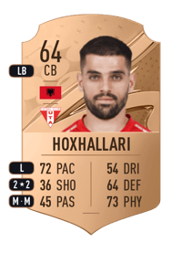 Erjon Hoxhallari Rare 64 OVR