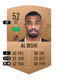 Azzam Al Bishi Common 52 OVR