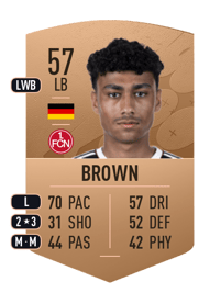 Nathaniel Brown Common 57 OVR