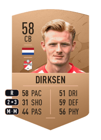Julius Dirksen Common 58 OVR