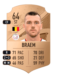 Stan Braem Rare 64 OVR