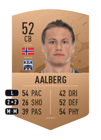 Isak Hagen Aalberg Common 52 OVR