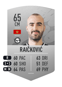 Milos Raičković Common 65 OVR