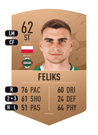 Michał Feliks Common 62 OVR