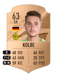 Sebastian Kolbe Rare 63 OVR