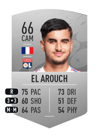 Mohamed El Arouch Common 66 OVR