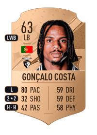 Gonçalo Costa Rare 63 OVR