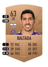 Matan Baltaxa Common 63 OVR