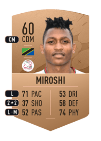 Novatus Miroshi Common 60 OVR