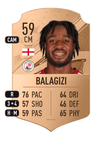 James Balagizi Rare 59 OVR