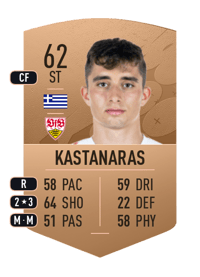 Thomas Kastanaras Common 62 OVR