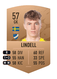 Otto Lindell Common 57 OVR