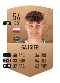 Aleksander Gajgier Common 54 OVR