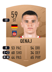 Elidon Qenaj Common 59 OVR