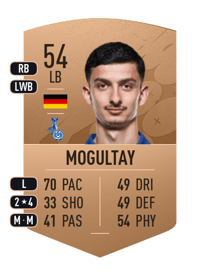 Baran Mogultay Common 54 OVR