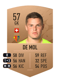 Nils De Mol Common 57 OVR