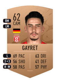 Timur Gayret Common 62 OVR