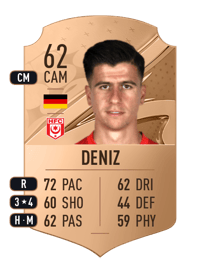 Tunay Deniz Rare 62 OVR