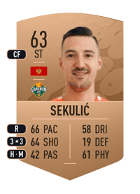 Balša Sekulić Common 63 OVR