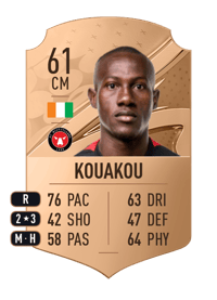 Chris Kouakou Rare 61 OVR