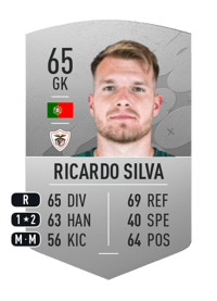Ricardo Silva Common 65 OVR