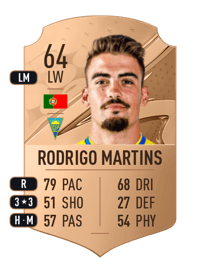 Rodrigo Martins Rare 64 OVR