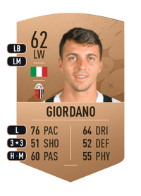 Simone Giordano Common 62 OVR