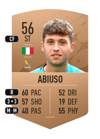 Fabio Abiuso Common 56 OVR