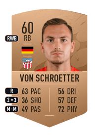 Leonhard von Schroetter Common 60 OVR