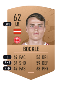 Benjamin Böckle Common 62 OVR