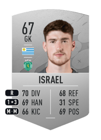 Franco Israel Common 67 OVR