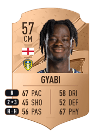 Darko Gyabi Rare 57 OVR