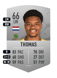 Nigel Thomas Common 66 OVR