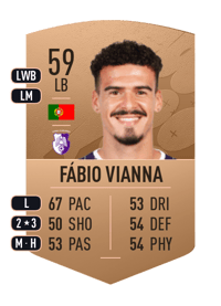 Fábio Vianna Common 59 OVR