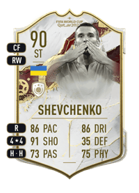 Andriy Shevchenko World Cup Icon 90 OVR