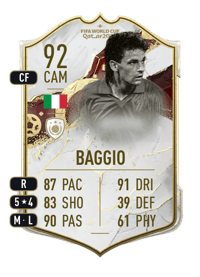 Roberto Baggio World Cup Icon 92 OVR