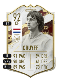 Johan Cruyff World Cup Icon 92 OVR