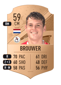 Patrick Brouwer Rare 59 OVR