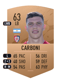 Franco Carboni Common 63 OVR