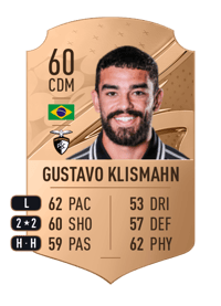 Gustavo Klismahn Rare 60 OVR