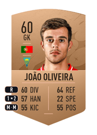 João Oliveira Common 60 OVR