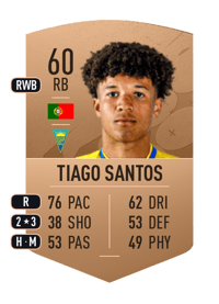 Tiago Santos Common 60 OVR