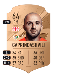 Tornike Gaprindashvili Rare 64 OVR