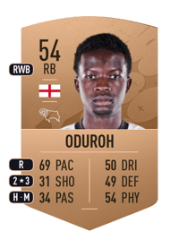 Kwaku Oduroh Common 54 OVR