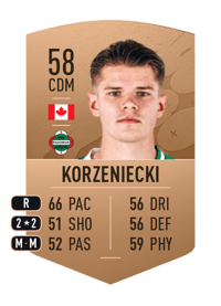 Nikolas Korzeniecki Common 58 OVR