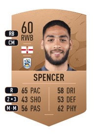 Brodie Spencer Common 60 OVR